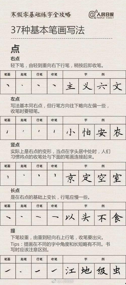 练字成人技巧视频大全,轻松掌握书法艺术